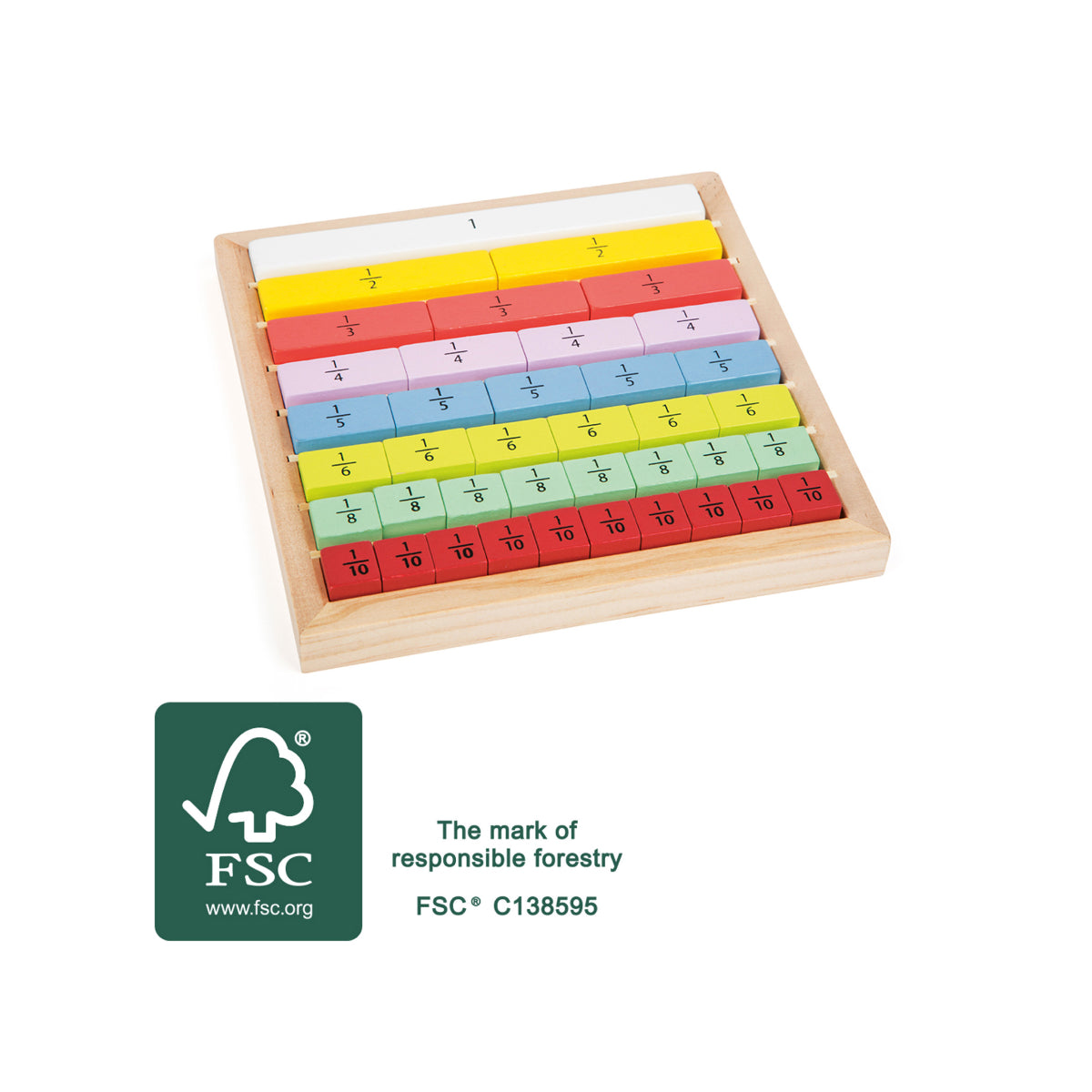 Barrinhas das frações