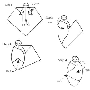 4 passos simples para usar a musselina para fazer swaddle com o bebé