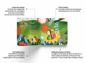 explicação das páginas do Livro musical com canções de Natal "linda noite" 